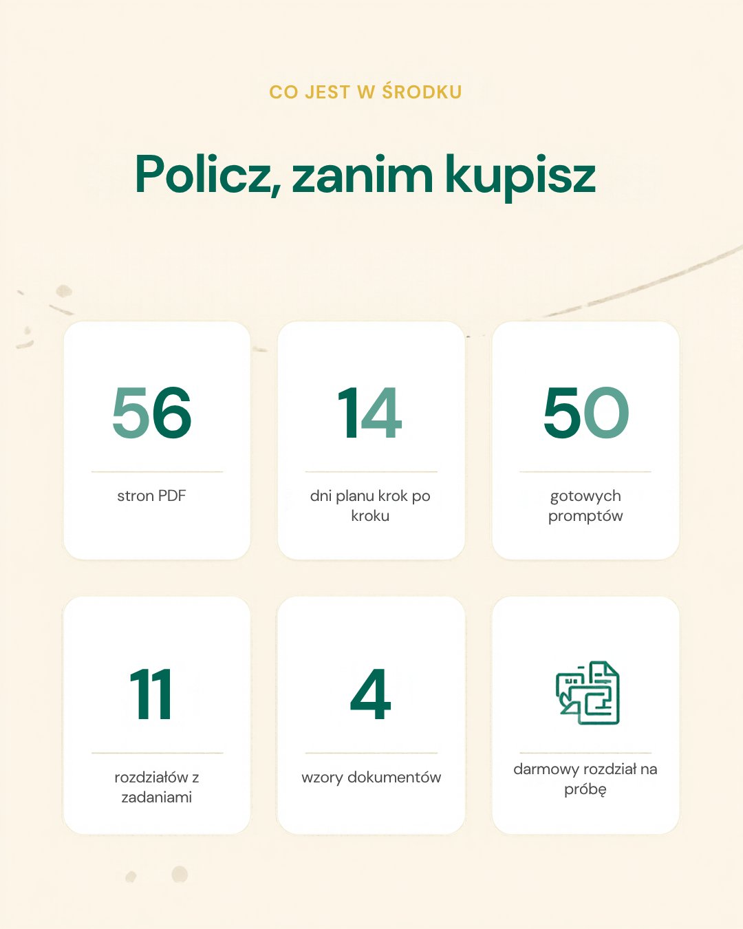 Co jest w środku: 56 stron, 14 dni planu, 50 promptów, 11 rozdziałów, 4 wzory dokumentów, darmowy rozdział